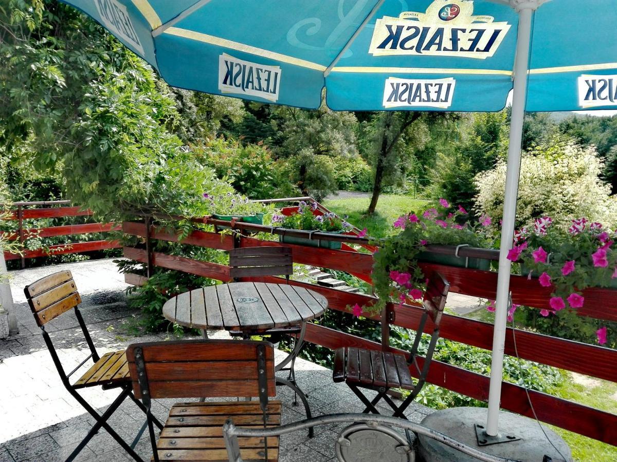 Osrodek Wypoczynkowy " Bieszczady" Ξενοδοχείο Myczkowce Εξωτερικό φωτογραφία